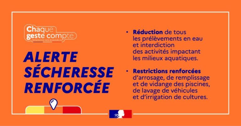 Sécheresse - passage en alerte renforcée (niveau 3 sur 4)